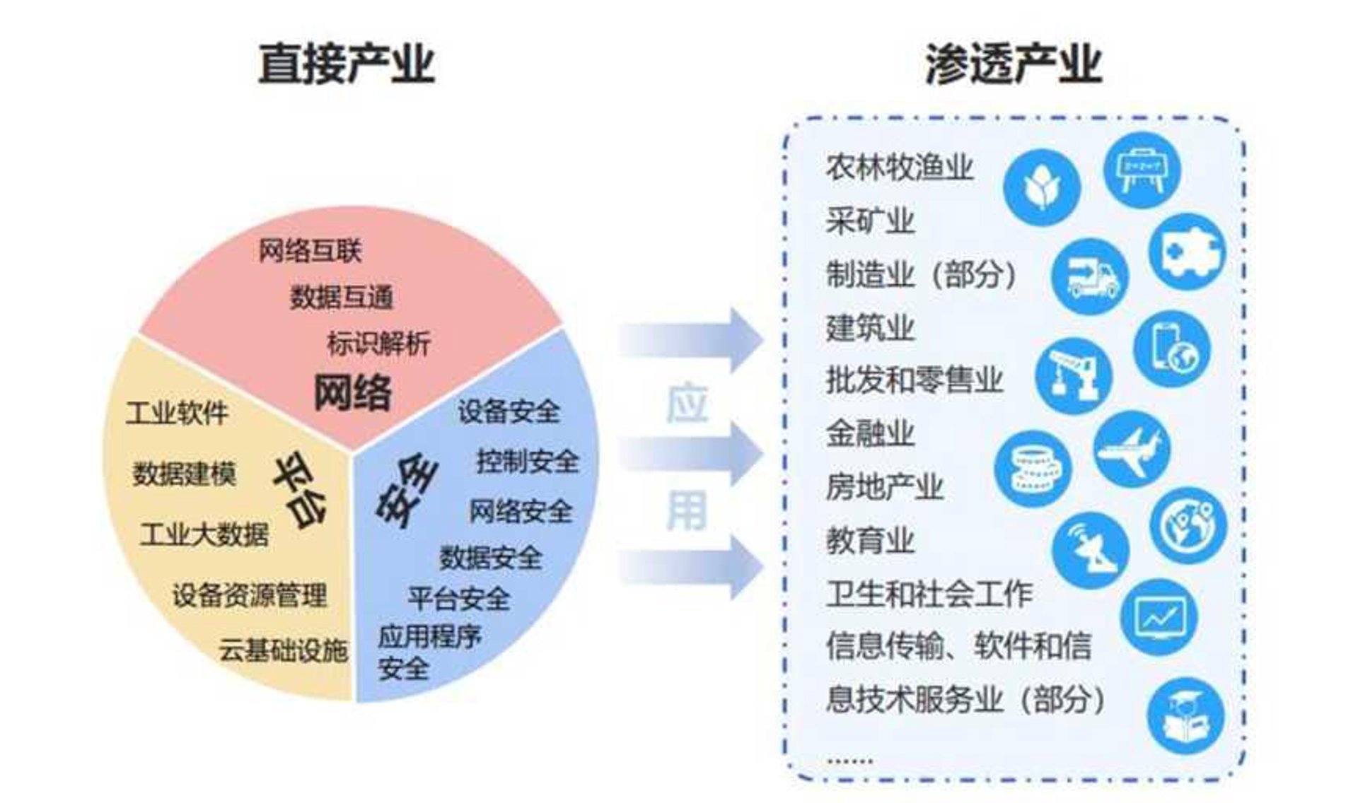 鸿富胜网络科技