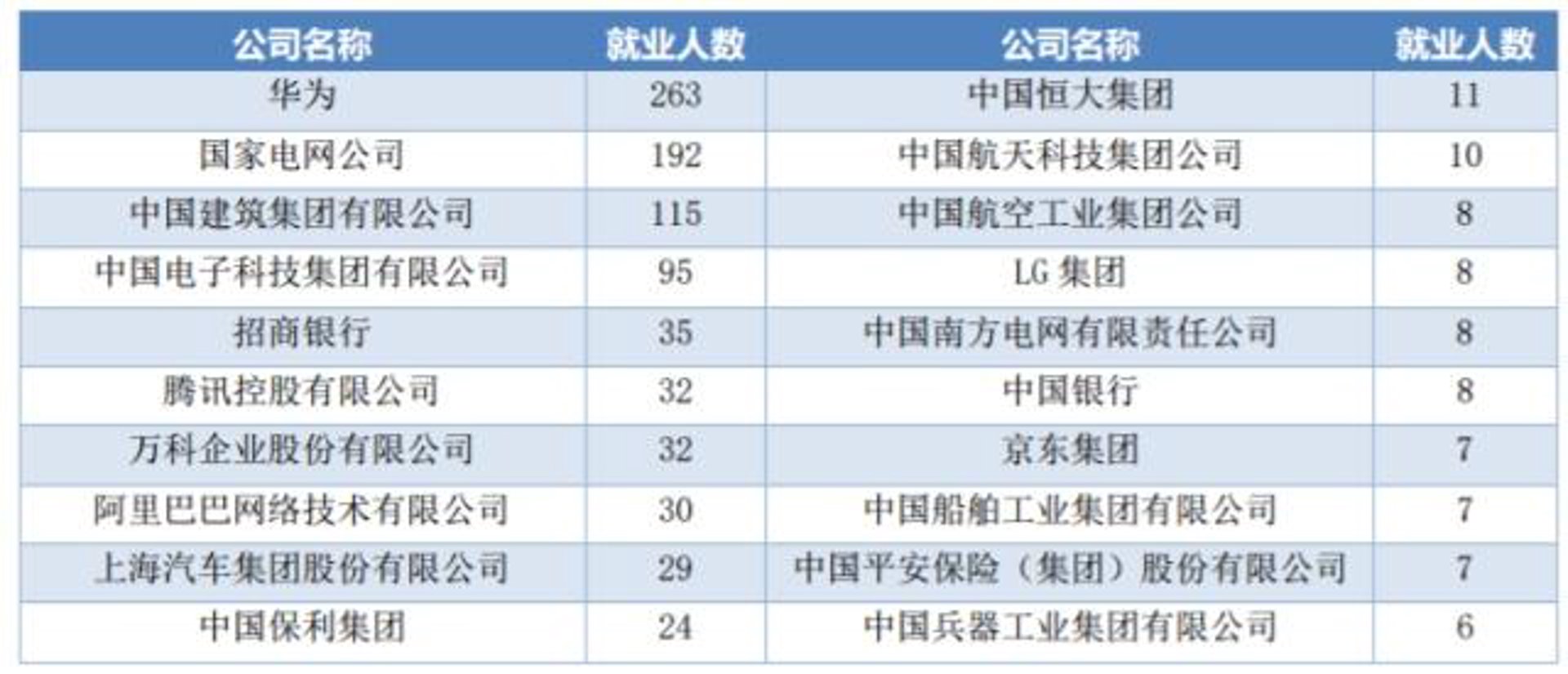鸿富胜网络科技